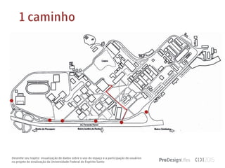 Desenhe seu trajeto: visualização de dados sobre o uso do espaço e a participação de usuários
no projeto de sinalização da Universidade Federal do Espírito Santo
1 caminho
 