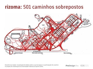 Desenhe seu trajeto: visualização de dados sobre o uso do espaço e a participação de usuários
no projeto de sinalização da Universidade Federal do Espírito Santo
rizoma: 501 caminhos sobrepostos
 