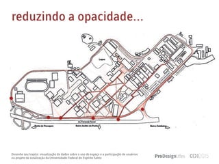 Desenhe seu trajeto: visualização de dados sobre o uso do espaço e a participação de usuários
no projeto de sinalização da Universidade Federal do Espírito Santo
reduzindo a opacidade...
 
