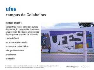 Desenhe seu trajeto: visualização de dados sobre o uso do espaço e a participação de usuários
no projeto de sinalização da Universidade Federal do Espírito Santo
campus de Goiabeiras
fundado em 1954
concentra a maior parte dos cursos
de graduação, mestrado e doutorado,
seus centros de ensino, laboratórios
de pesquisa e projetos de extensão
creche infantil
escola de ensino médio
restaurante universitário
três galerias de arte
um cinema
um teatro
ufes
 