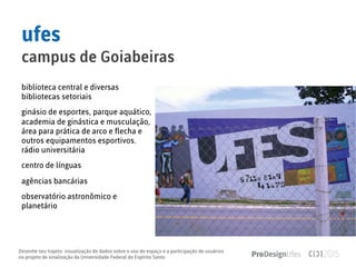 Desenhe seu trajeto: visualização de dados sobre o uso do espaço e a participação de usuários
no projeto de sinalização da Universidade Federal do Espírito Santo
campus de Goiabeiras
biblioteca central e diversas
bibliotecas setoriais
ginásio de esportes, parque aquático,
academia de ginástica e musculação,
área para prática de arco e flecha e
outros equipamentos esportivos.
rádio universitária
centro de línguas
agências bancárias
observatório astronômico e
planetário
ufes
 