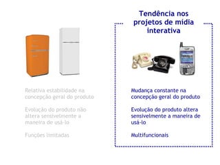Relativa estabilidade na concepção geral do produto Evolução do produto não altera sensivelmente a maneira de usá-lo Funções limitadas Mudança constante na concepção geral do produto Evolução do produto altera sensivelmente a maneira de usá-lo Multifuncionais Tendência nos projetos de mídia interativa 