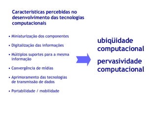 Características percebidas no desenvolvimento das tecnologias computacionais Miniaturização dos componentes Digitalização das informações Múltiplos suportes para a mesma informação Convergência de mídias Aprimoramento das tecnologias de transmissão de dados Portabilidade / mobilidade ubiqüidade computacional pervasividade computacional 
