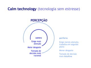 Calm technology  (tecnologia sem estresse) x centro periferia Exige mais atenção Maior desgaste Tomada de decisão mais racional Exige menos atenção, trabalha em segundo plano Menor desgaste Tomada de decisão mais  intuitiva PERCEPÇÃO 