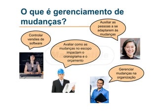 O que é gerenciamento de
mudanças?
Controlar
versões de
software
Gerenciar
mudanças na
organização
Auxiliar as
pessoas a se
adaptarem às
mudanças
Avaliar como as
mudanças no escopo
impactam o
cronograma e o
orçamento
 