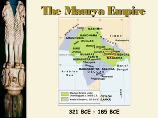 The Maurya EmpireThe Maurya Empire
321 BCE – 185 BCE321 BCE – 185 BCE
 