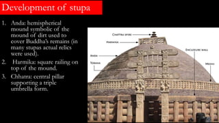 Development of stupa
1. Anda: hemispherical
mound symbolic of the
mound of dirt used to
cover Buddha’s remains (in
many stupas actual relics
were used).
2. Harmika: square railing on
top of the mound.
3. Chhatra: central pillar
supporting a triple
umbrella form.
 
