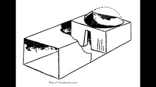 Plan of Vivaskarma cave
 