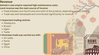 Revenue
Ashoka’s vast empire required high maintenance costs.
Land revenue was the main source of income:
Fixed between one-fourth and one-sixth of the produce, depending on soil fertility.
Trade was well-developed and contributed significantly to revenue.
>>Important trading centres:
Pataliputra
Broach
Ujjain
Taxila
>>Overseas trade was carried out with:
Sri Lanka
Rome
Egypt
China
 