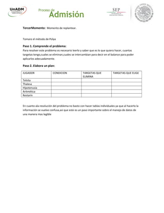 TercerMomento: Momento de replantear.
Tomare el método de Polya
Paso 1. Comprende el problema:
Para resolver este problema es necesario leerlo y saber que es lo que quiero hacer, cuantas
targetas tengo,cuales se eliminan,cuales se intercambian para decir en el balance para poder
aplicarlos adecuadamente.
Paso 2. Elabora un plan:
JUGADOR CONDICION TARGETAS QUE
ELIMINA
TARGETAS QUE ELIGE
Telsita
Thalesa
Hipotenusia
Aritmética
Restarin
En cuanto ala resolución del problema no basto con hacer tablas individuales ya que al hacerlo la
información se vuelve confusa,asi que este es un paso importante sobre el manejo de datos de
una manera mas legible
 