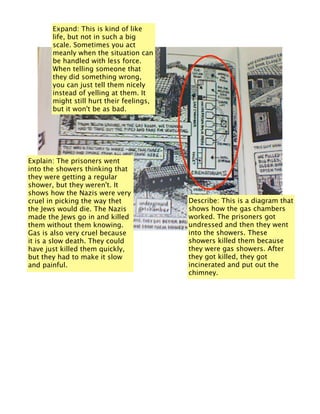 Expand: This is kind of like
       life, but not in such a big
       scale. Sometimes you act
       meanly when the situation can
       be handled with less force.
       When telling someone that
       they did something wrong,
       you can just tell them nicely
       instead of yelling at them. It
       might still hurt their feelings,
       but it won't be as bad.




Explain: The prisoners went
into the showers thinking that
they were getting a regular
shower, but they weren't. It
shows how the Nazis were very
cruel in picking the way thet             Describe: This is a diagram that
the Jews would die. The Nazis             shows how the gas chambers
made the Jews go in and killed            worked. The prisoners got
them without them knowing.                undressed and then they went
Gas is also very cruel because            into the showers. These
it is a slow death. They could            showers killed them because
have just killed them quickly,            they were gas showers. After
but they had to make it slow              they got killed, they got
and painful.                              incinerated and put out the
                                          chimney.
 