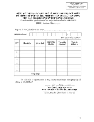 M u s : 05B/BK-TNCN
                                                                                 (Ban hành kèm theo
                                                                          Thông tư s 84/2008/TT-BTC ngày
                                                                            30/9/2008 c a B Tài chính)



  B NG KÊ THU NH P CH U THU VÀ THU THU NH P CÁ NHÂN
   Ã KH U TR    I V I THU NH P T TI N LƯƠNG, TI N CÔNG
       CHO LAO    NG KHÔNG KÝ H P    NG LAO    NG
        (Kèm theo t khai quy t toán thu thu nh p cá nhân m u s 05/KK-TNCN)
                            [01] Kỳ tính thu : Năm……….


[02] Tên t ch c, cá nhân tr thu nh p:……………………………………….........

[03] Mã s thu :                                                           -
                                                                  ơn v ti n:     ng Vi t Nam

                                          S CMND/           Thu nh p            Thu ã
STT         H và tên        Mã s thu
                                           H chi u          ch u thu            kh u tr

  1

  2

  3

 …

  ...

 …

  ...

                       T ng c ng:


       Tôi cam oan s li u khai trên là úng và ch u trách nhi m trư c pháp lu t v
 nh ng s li u ã khai./.
                                       ............ , ngày ......tháng ….....năm …....
                                           NGƯ I   I DI N H P PHÁP
                                    C AT    CH C, CÁ NHÂN TR THU NH P
                                       Ký tên, óng d u (ghi rõ h tên và ch c v )




                                                                                             6
 