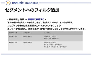 セグメントへのフィルタ追加
HandsOn
<操作手順 / 詳細 → 別画面で視聴する>
下記の表のセグメントを作成します。セグメントへのフィルタ手順は、
1.セグメント作成/編集画面の[フィルタ]タブをクリック
2.フィルタを追加し、画面右上の[適用]→[保存して閉じる]の順にクリックします。
セグメント名 エイリアス フィルタ
仮登録リスト 適当な英数字 Email：空ではない
そして Last Name：空
本登録リスト 適当な英数字 Email：空ではない
そして Twitter：空ではない
そして クーポンコード：空ではない
 