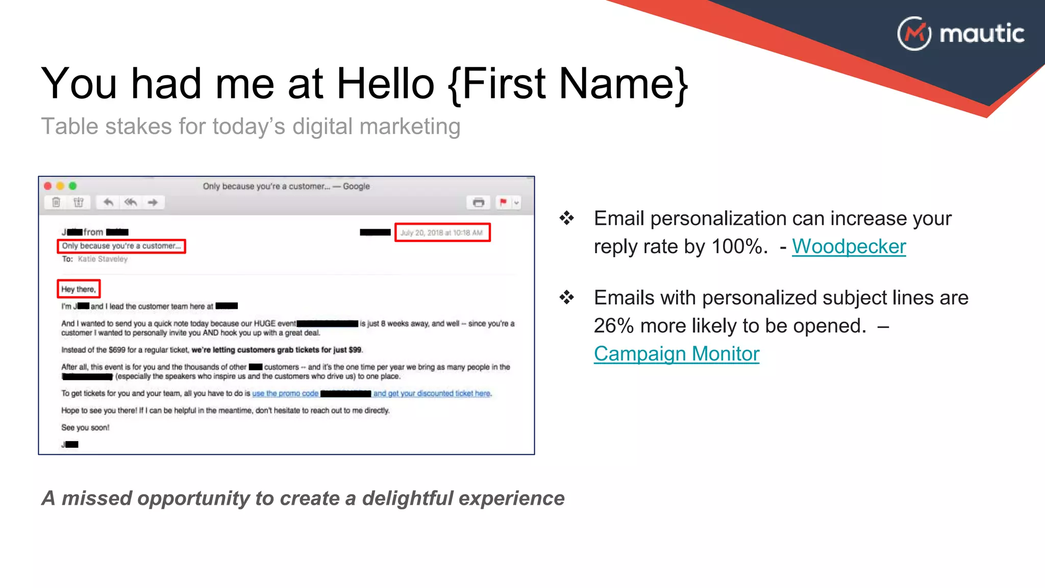  Email personalization can increase your
reply rate by 100%. - Woodpecker
 Emails with personalized subject lines are
26% more likely to be opened. –
Campaign Monitor
You had me at Hello {First Name}
Table stakes for today’s digital marketing
A missed opportunity to create a delightful experience
 
