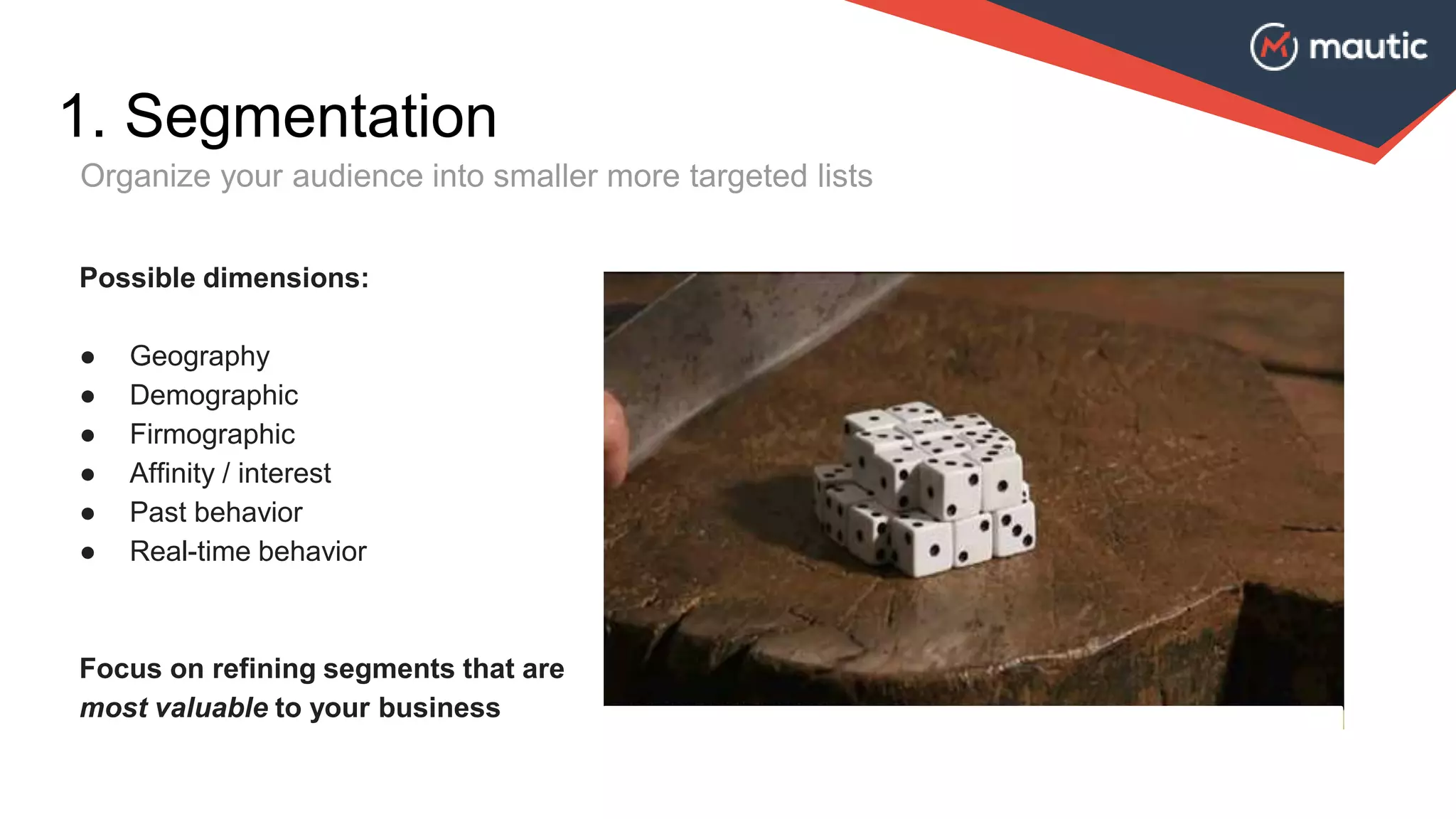 Possible dimensions:
● Geography
● Demographic
● Firmographic
● Affinity / interest
● Past behavior
● Real-time behavior
Focus on refining segments that are
most valuable to your business
1. Segmentation
Organize your audience into smaller more targeted lists
 
