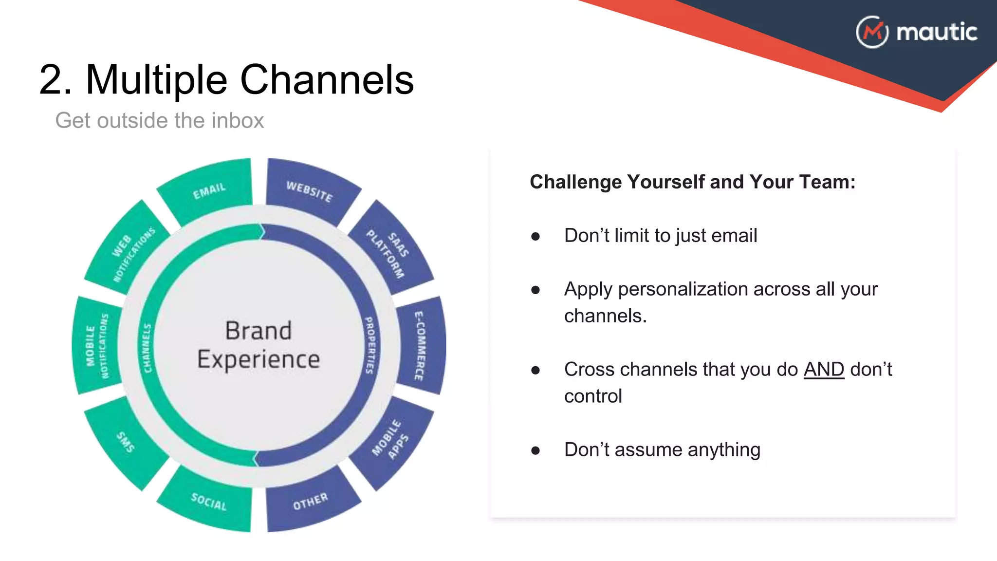 Challenge Yourself and Your Team:
● Don’t limit to just email
● Apply personalization across all your
channels.
● Cross channels that you do AND don’t
control
● Don’t assume anything
2. Multiple Channels
Get outside the inbox
 