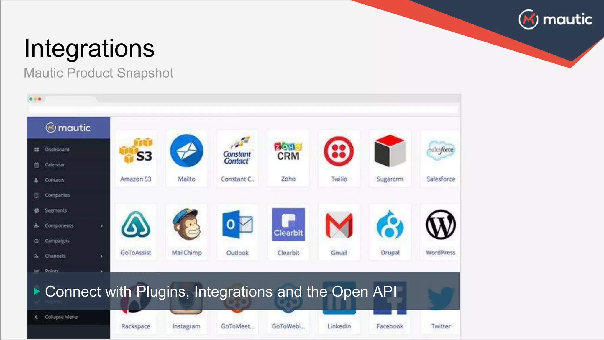 Integrations
Mautic Product Snapshot
▶ Connect with Plugins, Integrations and the Open API
 