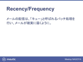 Meetup NAGOYA
Recency/Frequency
メールの配信は、「キュー」と呼ばれるバッチ処理を
行い、メールが確実に届くように。
 