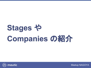 Meetup NAGOYA
Stages や
Companies の紹介
 