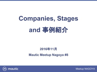 Meetup NAGOYA
Companies, Stages
and 事例紹介
2016年11月
Mautic Meetup Nagoya #8
 