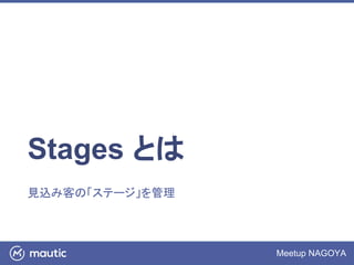Meetup NAGOYA
Stages とは
見込み客の「ステージ」を管理
 
