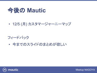 Meetup NAGOYA
今後の Mautic
• 12/5 (月) カスタマージャーニーマップ
フィードバック
• 今までのスライドのまとめが欲しい
 