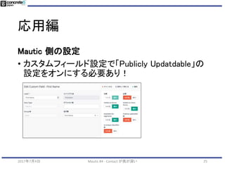 応用編
252017年7月4日 Mautic #4 - Contact が奥が深い
• CMSで送信されたデータと連携
• Javascript のトラッキングコードを利用
(トラッキングピクセルにもパラメータを付けるのも可能です)
属性情報を送信できる。CMS でこの情報を吐き出すようカスタマイズ
普段の JS トラッキングコード
 