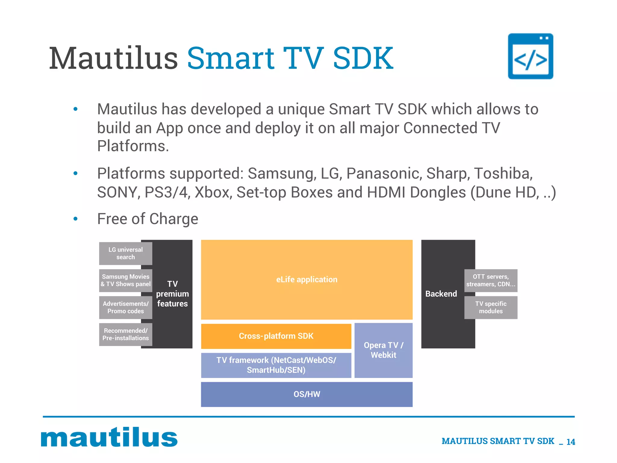 Mautilus Smart TV SDK
• Mautilus has developed a unique Smart TV SDK which allows to
build an App once and deploy it on all major Connected TV
Platforms.
• Platforms supported: Samsung, LG, Panasonic, Sharp, Toshiba,
SONY, PS3/4, Xbox, Set-top Boxes and HDMI Dongles (Dune HD, ..)
• Free of Charge
MAUTILUS SMART TV SDK _ 14
TV
premium
features
LG universal
search
Samsung Movies
& TV Shows panel
Advertisements/
Promo codes
Recommended/
Pre-installations
TV framework (NetCast/WebOS/
SmartHub/SEN)
eLife application
Cross-platform SDK
Opera TV /
Webkit
OS/HW
Backend
OTT servers,
streamers, CDN...
TV specific
modules
 