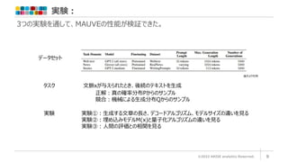 実験：
©2022 ARISE analytics Reserved. 9
3つの実験を通して、MAUVEの性能が検証できた。
データセット
タスク 文脈xが与えられたとき、後続のテキストを生成
正解：真の確率分布Pからのサンプル
競合：機械による生成分布Qからのサンプル
実験 実験①：生成する文章の長さ、デコードアルゴリズム、モデルサイズの違いを見る
実験②：埋め込みモデルM(x)と量子化アルゴリズムの違いを見る
実験③：人間の評価との相関を見る
論文より引用
 