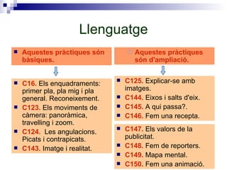 Llenguatge Aquestes pràctiques són bàsiques. C125.  Explicar-se amb imatges. C144.  Eixos i salts d'eix. C145.  A qui passa?. C146.  Fem una recepta. Aquestes pràctiques són d'ampliació. C16.  Els enquadraments: primer pla, pla mig i pla general. Reconeixement. C123.  Els moviments de càmera: panoràmica, travelling i zoom. C124.  Les angulacions. Picats i contrapicats. C143.  Imatge i realitat. C147.  Els valors de la publicitat. C148.  Fem de reporters. C149.  Mapa mental. C150.  Fem una animació. 