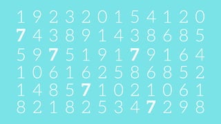 1 9 2 3 2 0 1 5 4 1 2 0
7 4 3 8 9 1 4 3 8 6 8 5
5 9 7 5 1 9 1 7 9 1 6 4
1 0 6 1 6 2 5 8 6 8 5 2
1 4 8 5 7 1 0 2 1 0 6 1
8 2 1 8 2 5 3 4 7 2 9 8
 