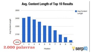 Formato de
Conteúdos
Memoráveis
 