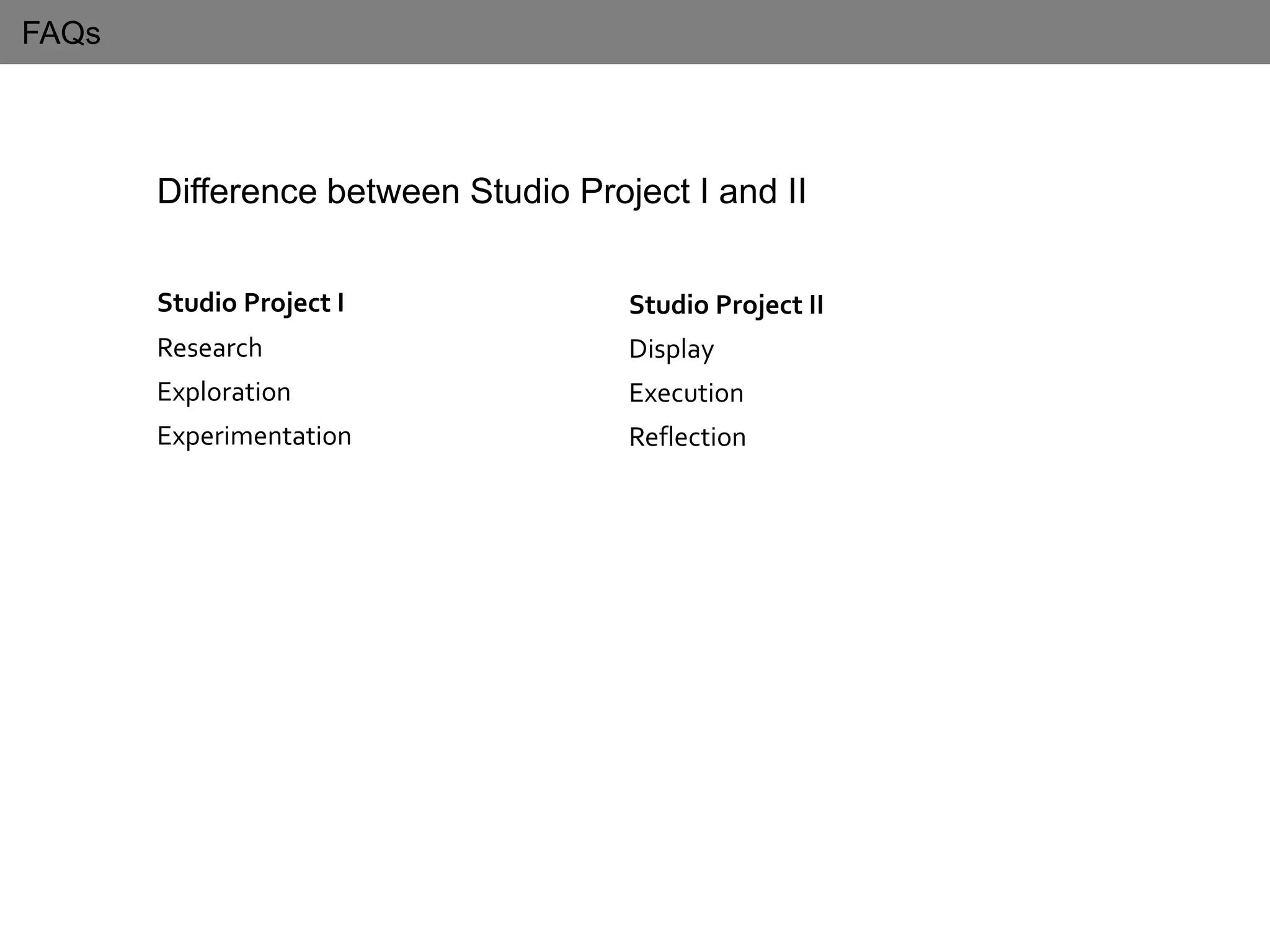 FAQs
Difference between Studio Project I and II
Studio Project I
Research
Exploration
Experimentation
Studio Project II
Display
Execution
Reflection
 