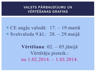 VALSTS PĀRBAUDĪJUMU UN
VĒRTĒŠANAS GRAFIKS

 CE angļu valodā: 17. – 19.martā
 Svešvaloda 9.kl.: 28. – 29.maijā
Vērtēšana: 02. – 05.jūnijā
Vērtētāju pieteik.:
no 1.02.2014. – 1.03.2014.

 