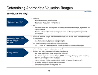 Determining Appropriate Valuation Ranges
“Science”
Market information; financial data
Mechanics of valuation methodologies
“Art”
Valuation inputs and assumptions are based on industry knowledge, experience and
common sense
Senior bankers and industry coverage will opine on the appropriate ranges and
assumptions
Individual valuation ranges may seem reasonable, but do they make sense with respect
to one another?
i.e., Transaction multiples vs. trading multiples
Are assumptions consistent between methodologies?
i.e., DCF or LBO exit multiples vs. trading multiples or transaction multiples
Is the valuation range too wide or too narrow?
Go back and check the assumptions and calculations
Are there any outliers in the comparable multiples?
Are the earnings drivers correct? (i.e., FCFE & earnings for equity value multiples,
EBITDA for enterprise value multiples)
Have I used the right share count (exercisable vs. outstanding options)?
Is implied perpetuity growth rate appropriate?
What metric does the industry trade on?
Step Back and Look
at the “Bigger
Picture”
Sanity Check
“Science” vs. “Art”
M&A Valuation
Science, Art or Sanity?
11