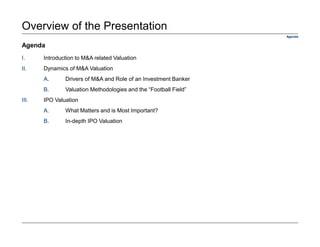Overview of the Presentation
Agenda
I. Introduction to M&A related Valuation
II. Dynamics of M&A Valuation
A. Drivers of M&A and Role of an Investment Banker
B. Valuation Methodologies and the “Football Field”
III. IPO Valuation
A. What Matters and is Most Important?
B. In-depth IPO Valuation
Agenda
