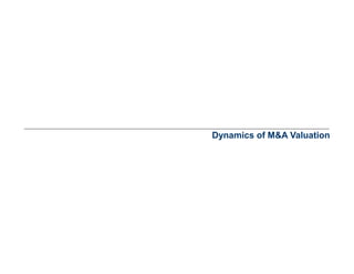 Dynamics of M&A Valuation