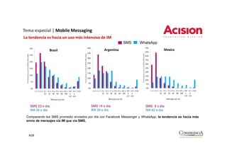 Tema especial | Mobile Messaging
La tendencia es hacia un uso más intensivo de IM
La tendencia es hacia n so más intensi o...