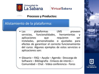 Procesos y Productos:

Alistamiento de la plataforma:
         • Las        plataformas        LMS        proveen
           servicios, funcionalidades, herramientas y
           aplicaciones       que        requieren       ser
           instaladas, personalizadas o ajustadas para
           efectos de garantizar el correcto funcionamiento
           del curso. Algunos ejemplos de estos servicios o
           aplicaciones son:

         • Glosario – FAQ – Ayuda – Agenda - Descarga de
           Software – Bibliografía - Enlaces de interés –
           Comunidad – Chat - Video conferencia - Foros
 