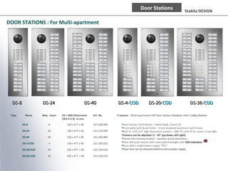 Door Stations Stabila DESIGN
Type Name Max. Users DS + BBX Dimensions
(WX H X D) in mm
Art. No. F eatures : Multi-apartment VDP Door Station (Outdoor Unit / Lobby Station)
DS-8 8 140 x 477 x 90 101.208.000 Anti-Vandal, Flush Mount – Metal Body, Classic DS
Front plate with Brush finish – 3 mm Anodized aluminum with Frame.
Built-in CCD 1/3” High Resolution Camera – 480 TVL with IR for vision in low light
Camera can be adjusted +/- 10° (up down, left right)
Hands free Communication – weather proof electronics
Door bell push button with name plate backlight with SOS indication
Runs with a single power supply “PSU”
Door lock can be attached without extra power supply
DS-24 24 236 x 477 x 90 101.224.000
DS-40 40 326 x 477 x 90 101.240.000
DS-4-COD 4 140 x 477 x 90 101.204.010
DS-20-COD 20 236 x 477 x 90 101.220.010
DS-36-COD 36 326 x 477 x 90 101.236.010
DS-8DS-8 DS-24DS-24 DS-40DS-40
DOOR STATIONS : For Multi-apartment
DS-4-DS-4-CODCOD DS-20-DS-20-CODCOD DS-36-DS-36-CODCOD
 