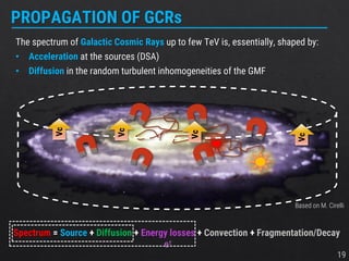 Cosmic rays physics, cosmic spectrum physics | PDF