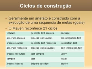 Ciclos de construção
 Geralmente um artefato é construido com a
execução de uma sequencia de metas (goals)
 O Maven reconhece 21 ciclos
validate generate-test-sources package
generate-sources process-test-sources pre-integration-test
process-sources generate-test-resources integration-test
generate-resources process-test-resources post-integration-test
process-resources test-compile verify
compile test install
process-classes prepare-package deploy
 