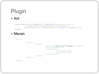 PluginAntMaven<targetname="compile"depends="init"description="compile the source "><!-- Compile the java code from ${src} into ${build} --><javacsrcdir="${src}"destdir="${build}"source="1.6"target="1.6"/></target><build>…<plugins><plugin><artifactId>maven-compiler-plugin</artifactId><version>2.1</version><configuration><source>1.6</source><target>1.6</target></configuration></plugin></plugins>…</build>