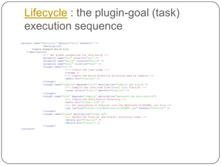 Lifecycle : the plugin-goal (task) execution sequence<projectname="MyProject"default="dist"basedir="."><description>        simple example build file</description><!-- set global properties for this build --><propertyname="src"location="src"/><propertyname="build"location="build"/><propertyname="dist"location="dist"/><targetname="init"><!-- Create the time stamp --><tstamp/><!-- Create the build directory structure used by compile --><mkdirdir="${build}"/></target><targetname="compile"depends="init"description="compile the source "><!-- Compile the java code from ${src} into ${build} --><javacsrcdir="${src}"destdir="${build}"/></target><targetname="dist"depends="compile"description="generate the distribution"><!-- Create the distribution directory --><mkdirdir="${dist}/lib"/><!-- Put everything in ${build} into the MyProject-${DSTAMP}.jar file --><jarjarfile="${dist}/lib/MyProject-${DSTAMP}.jar"basedir="${build}"/></target><targetname="clean"description="clean up"><!-- Delete the ${build} and ${dist} directory trees --><deletedir="${build}"/><deletedir="${dist}"/></target></project>