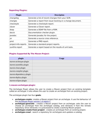 Reporting Plugins:

          Plugin                                        Description
changelog               Generate a list of recent changes from your SCM.
changes                 Generate a report from issue tracking or a change document.
checkstyle              Generate a checkstyle report.
clover                  Generate a Clover report.
doap                    Generate a DOAP file from a POM.
docck                   Documentation checker plugin.
javadoc                 Generate Javadoc for the project.
jxr                     Generate a source cross reference.
pmd                     Generate a PMD report.
project-info-reports    Generate a standard project reports.
surefire-report         Generate a report based on the results of unit tests.


Plugins Supported By The Maven Project:

             plugin                                          Usage
maven-archetype-plugin
maven-assembly-plugin
maven-clean-plugin
maven-compiler-plugin
maven-dependency-plugin
maven-deploy-plugin
maven-eclipse-plugin

1.maven-archetype-plugin:

The Archetype Plugin allows the user to create a Maven project from an existing template
called an archetype. It also allows the user to create an archetype from an existing project.

The archetype plugin has four goals:

      •   archetype-create: creates a Maven project from an archetype. It use the behaviour of
          the Archetype Plugin version 1.0-alpha-7 .
      •   archetype-generate : creates a Maven project from an archetype: asks the user to
          choose an archetype from the archetype catalog, and retrieves it from the remote
          repository. Once retrieved, it is processed to create a working Maven project.
      •   archetype-create-from-project : creates an archetype from an existing project.
      •   archetype-crawl : search a repository for archetypes and updates a catalog.
 