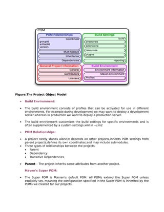 Figure:The Project Object Model

  •   Build Environment:

  •   The build environment consists of profiles that can be activated for use in different
      environments. For example,during development we may want to deploy a development
      server,whereas in production we want to deploy a production server.

  •   The build environment customizes the build settings for specific environments and is
      often supplemented by a custom settings.xml in ~/.m2

  •   POM Relationships:

  •   A project rarely stands alone;it depends on other projects,inherits POM settings from
      parent projects,defines its own coordinates,and may include submodules.
  •   Three types of relationships between the projects
      • Parent
      • Dependency
      • Transitive Dependencies

  •   Parent – The project inherits some attributes from another project.

      Maven's Super POM:

  •   The Super POM is Marven's default POM. All POMs extend the Super POM unless
      explicitly set, meaning the configuration specified in the Super POM is inherited by the
      POMs we created for our projects.
 