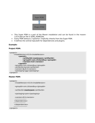 Super POM




                                Project POM



  •   This Super POM is a part of the Maven installation and can be found in the maven-
      2.0.9-uber.jar file in $[M2_HOME]/lib.
  •   Every POM without a <parent/> implicitly inherits from the Super POM.
  •   It defines the central repo,both for dependencies and plugins.

Example:

Project POM:

<project>
     <modelVersion>4.0.0</modelVersion>
           <parent>
                 <artifactId>masterpom</artifactId>
                 <groupId>com.clickandbuy</groupId>
                 <version>8.0</version>
           </parent>
       <groupId>com.clickandbuy</groupId>
       <artifactId>kernel</artifactId>
       <version>fb-8.4</version>
       <packaging>war</packaging>
</project>

Master POM:

<project>
      <modelVersion>4.0.0</modelVersion>

      <groupId>com.clickandbuy</groupId>

      <artifactId>masterpom</artifactId>

      <packaging>pom</packaging>

       <version>8.0</version>
       ---------------------
      <dependencies>
     ---------------------
      </dependencies>
     ------------------------
</project>
 