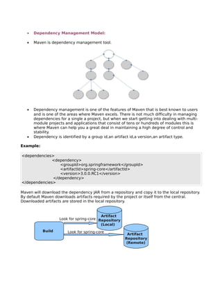 •   Dependency Management Model:

   •   Maven is dependency management tool.




   •   Dependency management is one of the features of Maven that is best known to users
       and is one of the areas where Maven excels. There is not much difficulty in managing
       dependencies for a single a project, but when we start getting into dealing with multi-
       module projects and applications that consist of tens or hundreds of modules this is
       where Maven can help you a great deal in maintaining a high degree of control and
       stability.
   •   Dependency is identified by a group id,an artifact id,a version,an artifact type.

Example:

<dependencies>
              <dependency>
                 <groupId>org.springframework</groupId>
                 <artifactId>spring-core</artifactId>
                 <version>3.0.0.RC1</version>
              </dependency>
</dependencies>

Maven will download the dependency JAR from a repository and copy it to the local repository.
By default Maven downloads artifacts required by the project or itself from the central.
Downloaded artifacts are stored in the local repository.


                                          Artifact
                    Look for spring-core Repository
                                          (Local)
           Build         Look for spring-core
                                                        Artifact
                                                       Repository
                                                       (Remote)
 