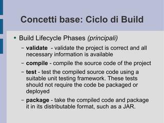 Concetti base: Ciclo di Build Build Lifecycle Phases  (principali) validate   - validate the project is correct and all necessary information is available compile  - compile the source code of the project test  - test the compiled source code using a suitable unit testing framework. These tests should not require the code be packaged or deployed package  - take the compiled code and package it in its distributable format, such as a JAR. 