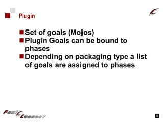 Plugin Set of goals (Mojos) Plugin Goals can be bound to phases Depending on packaging type a list of goals are assigned to phases 